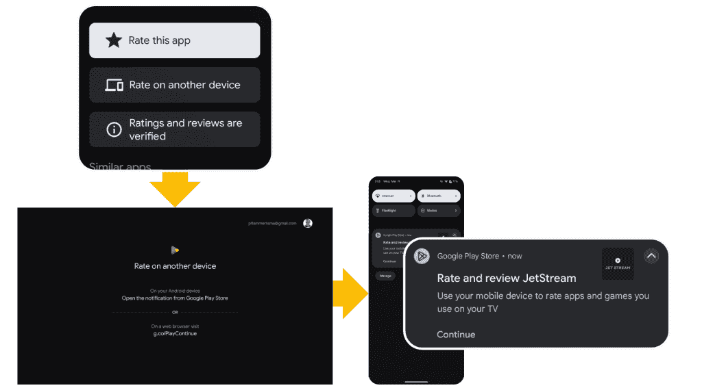 In-App Ratings and Reviews API for TVs - Image (2)