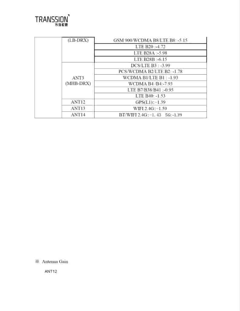 Infinix Hot 60 Pro+ - FCC Certification (5)