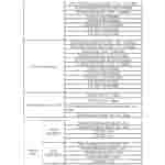Infinix Hot 60 Pro+ - FCC Certification (6)