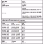 Moto G86 5G (XT2527-1) - FCC Certification