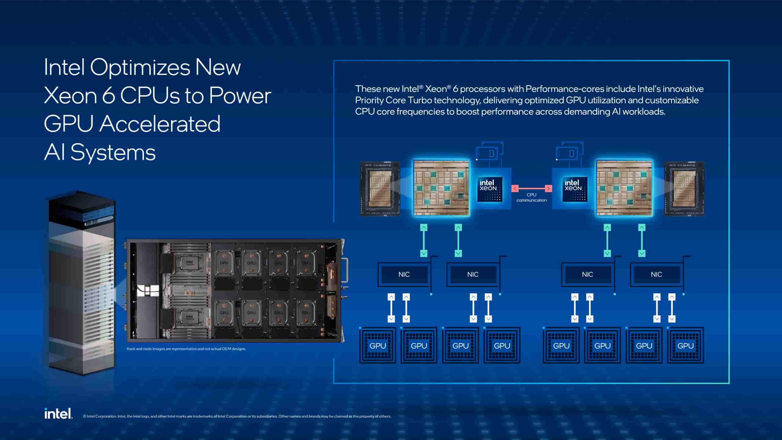 New Intel Xeon 6 Processors - Image