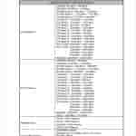 New Redmi Smartphone - FCC Listing (4)