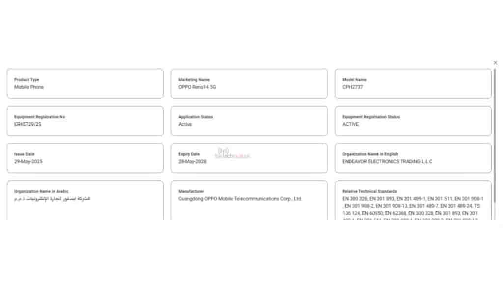 OPPO Reno 14 5G - TDRA Certification