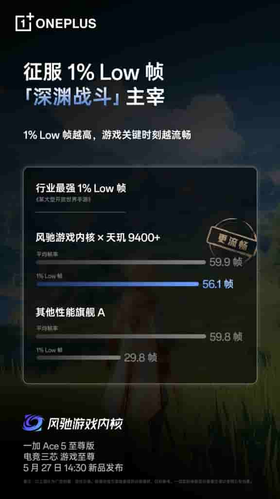 OnePlus Ace 5 Series - Industry's Strongest 1% Low Frame (1)