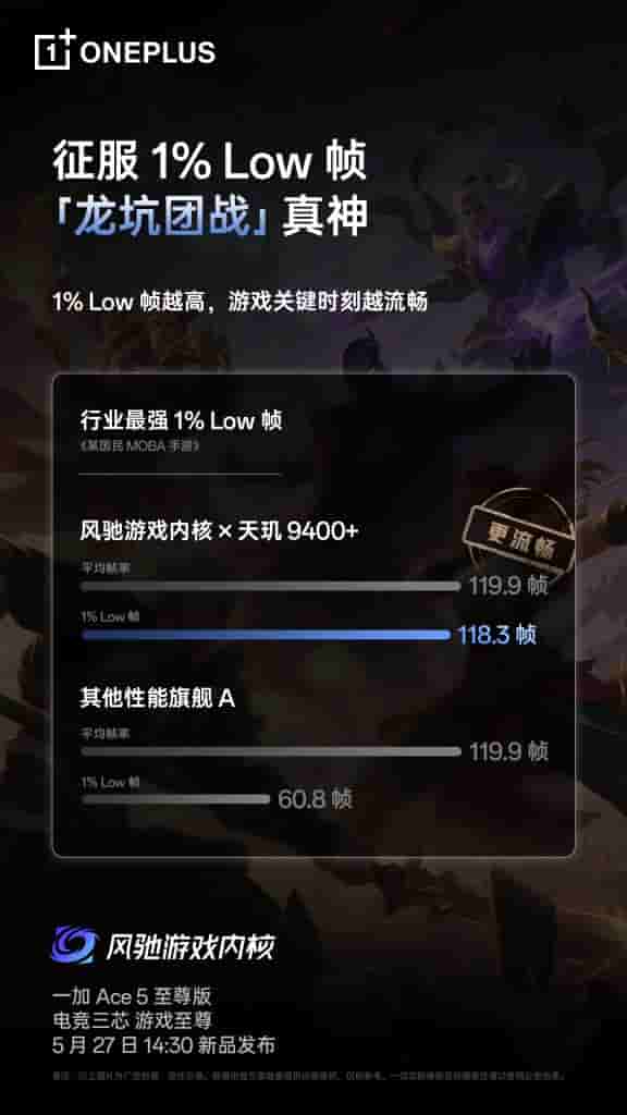 OnePlus Ace 5 Series - Industry's Strongest 1% Low Frame (2)