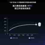 OnePlus Ace 5 Ultra - Charging Accessories (3)