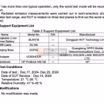 OnePlus Watch 'OPWE242' - FCC Certification (3)