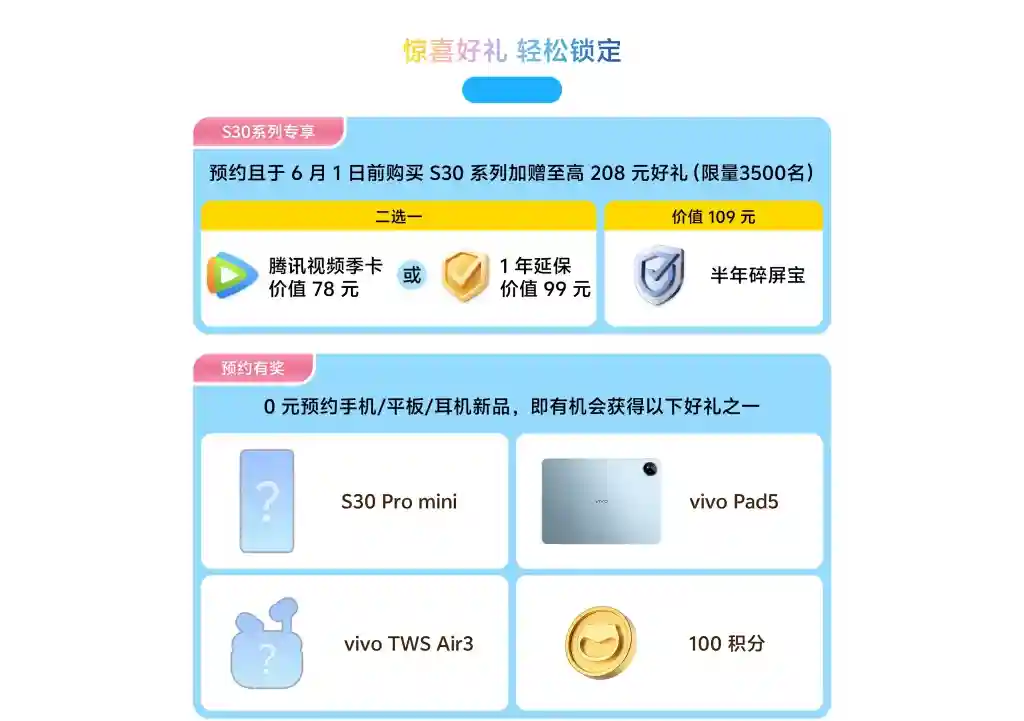 Other Upcoming Vivo Products