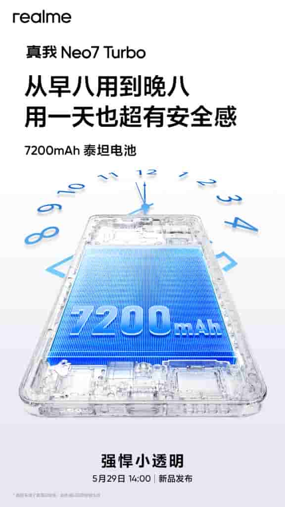 Realme Neo 7 Turbo - Battery