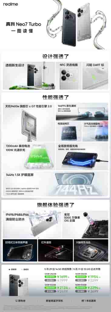 Realme Neo 7 Turbo - Key Specs