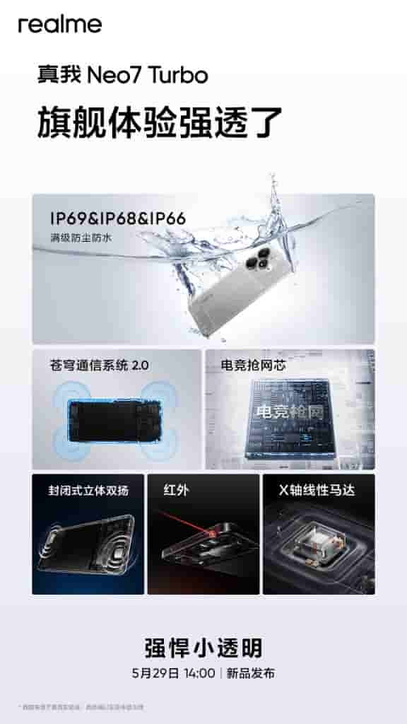 Realme Neo 7 Turbo - Other Key Specs