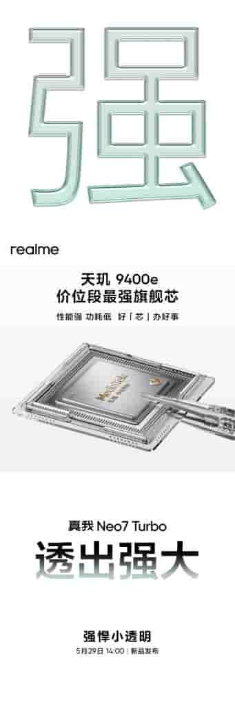 Realme Neo 7 Turbo - Performance (1)