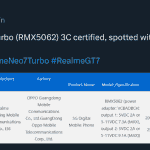 Realme Neo 7 Turbo (RMX5062) - 3C Certification