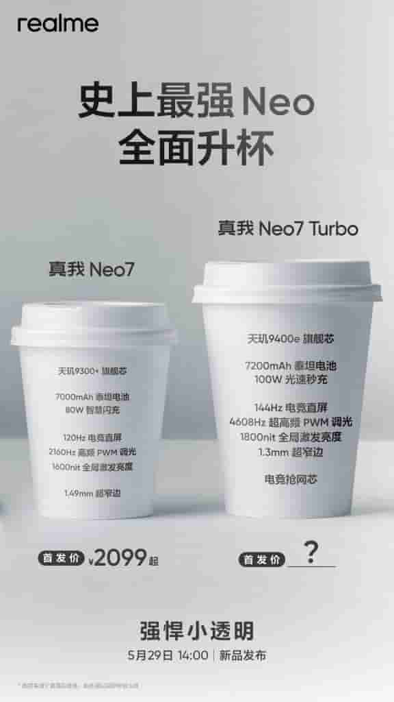 Realme Neo 7 Turbo - Strongest Neo in History