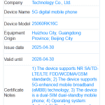 Redmi K80 Ultra - MIIT Certification Listing