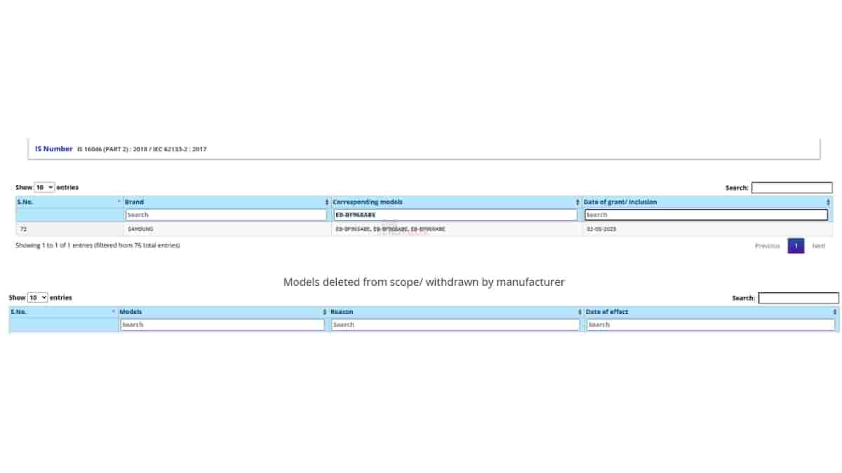 Samsung Galaxy Tri-Fold Batteries - BIS Certification