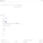 Tecno Pova 7 Pro 5G - Google Play Console Listing (1)