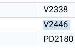 Vivo T4 Lite 5G - Google Play Console Supported Devices List