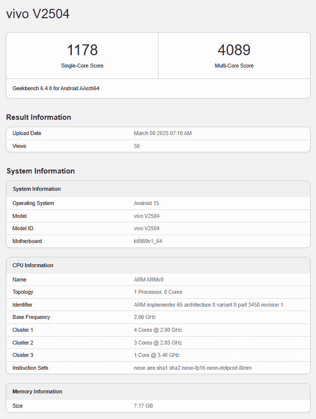 Vivo T4 Ultra - Geekbench Listing