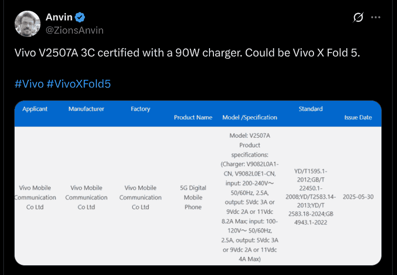 Vivo V2507A - 3C Certification