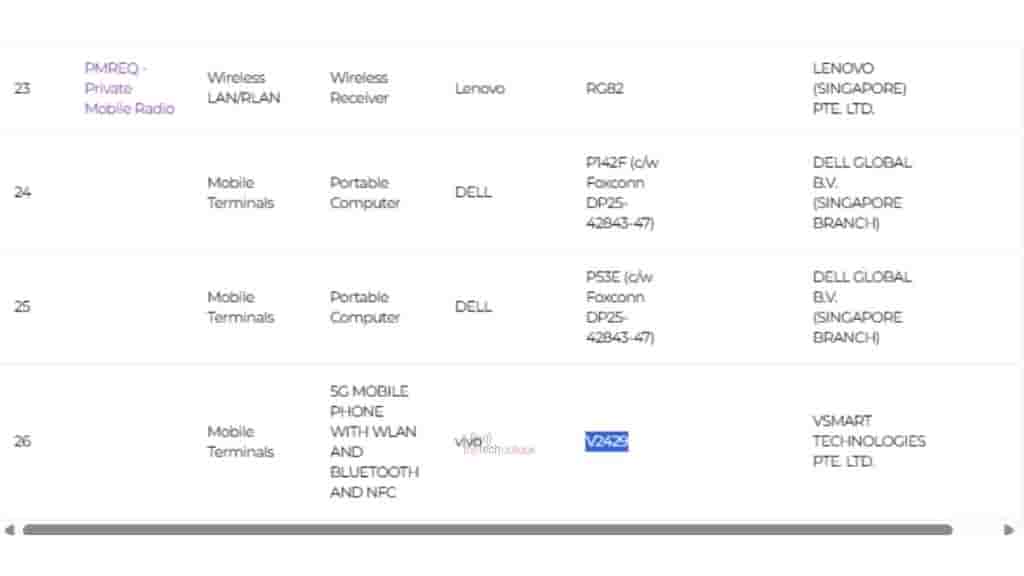 Vivo X Fold 5 - IMDA Certification