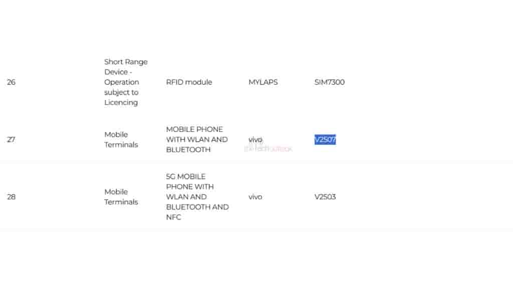 Vivo Y19s Pro and Vivo X200 FE - IMDA Certification