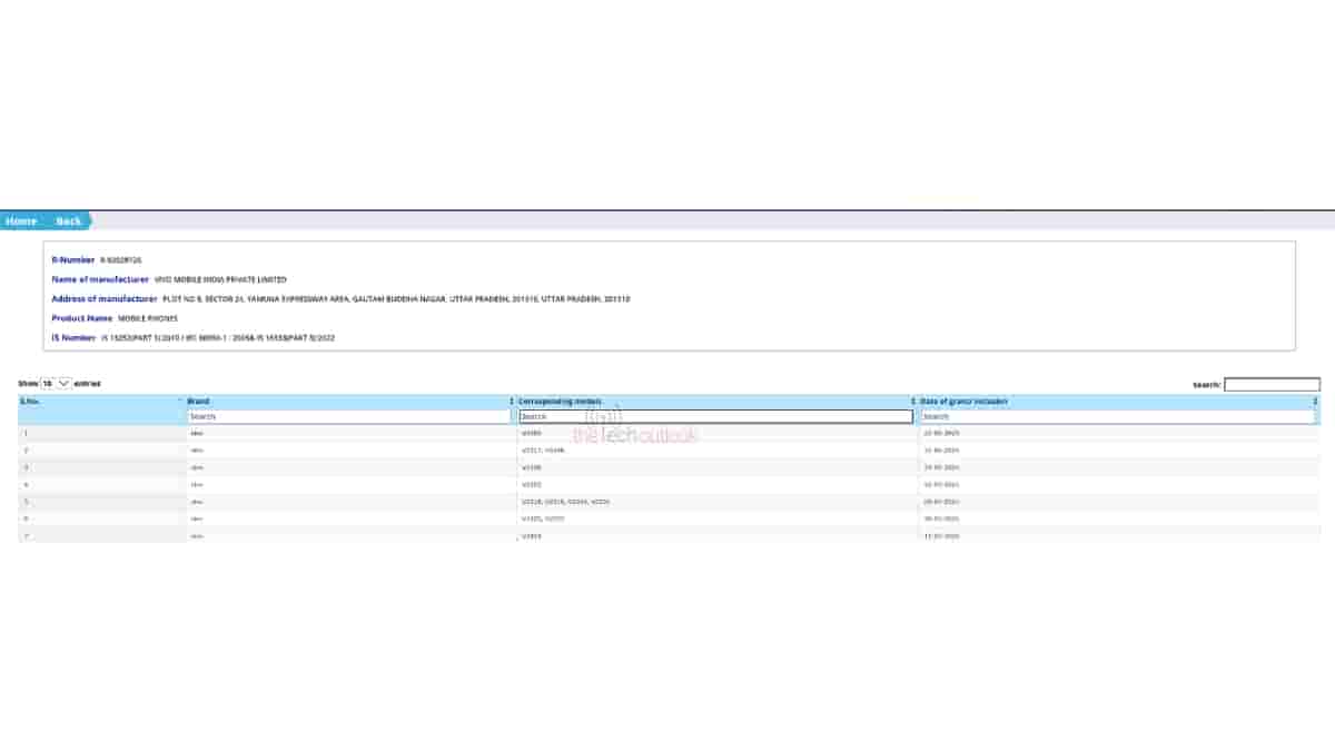 Vivo X200 FE spotted on BIS