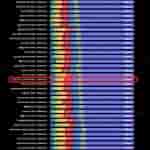 iQOO Z10 Turbo Pro - Xiaobai Battery Test Results (1)