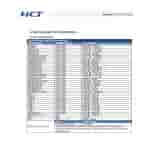 Bluetooth NFC