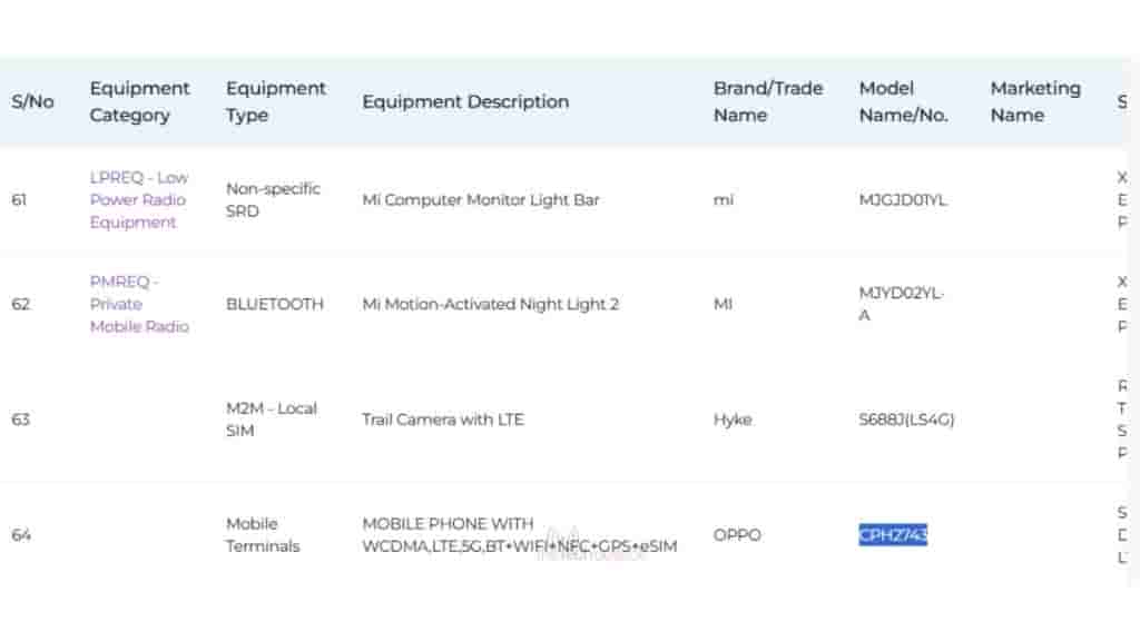 OPPO 'CPH2743' Smartphone - IMDA Certification