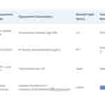 OPPO 'CPH2743' Smartphone - IMDA Certification