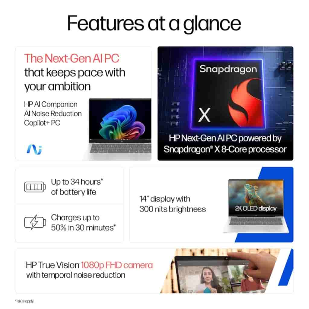 HP OmniBook 5 - Key Specs