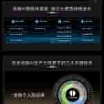 Honor Magic V5 - Teased Specs