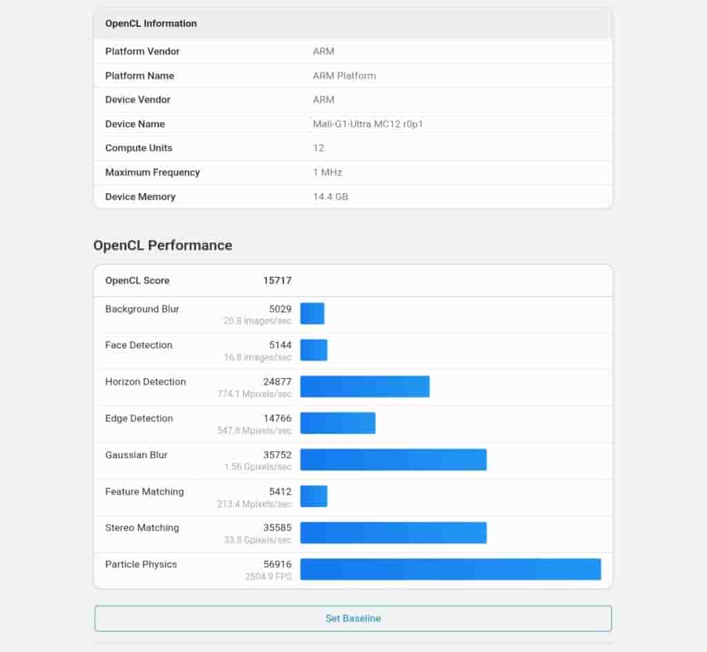 MediaTek Dimensity 9500 Chip - Geekbench Listing (2)