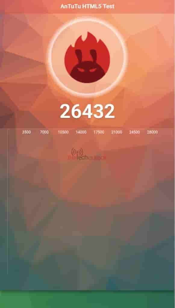 Meizu mblu 22 Pro - AnTuTu HTML5 Test Score