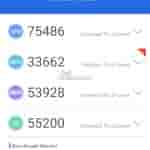 Meizu mblu 22 Pro - AnTuTu Overall Test Score