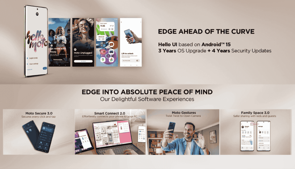 Motorola Edge 60 5G - Flipkart Landing Page (5)