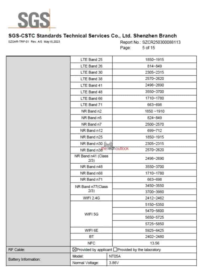 Nothing Phone (3) - FCC Certification (2)