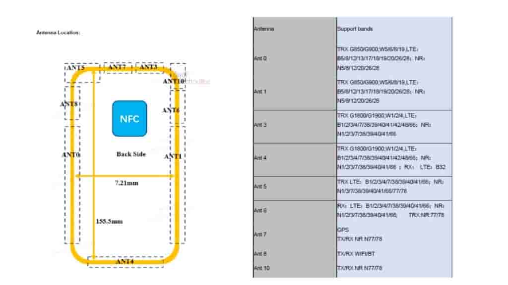 OPPO Reno 14F 5G - FCC Certification (2)
