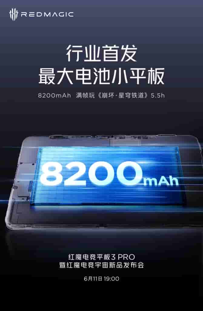 RedMagic Gaming Tablet 3 PRO - Battery Capacity