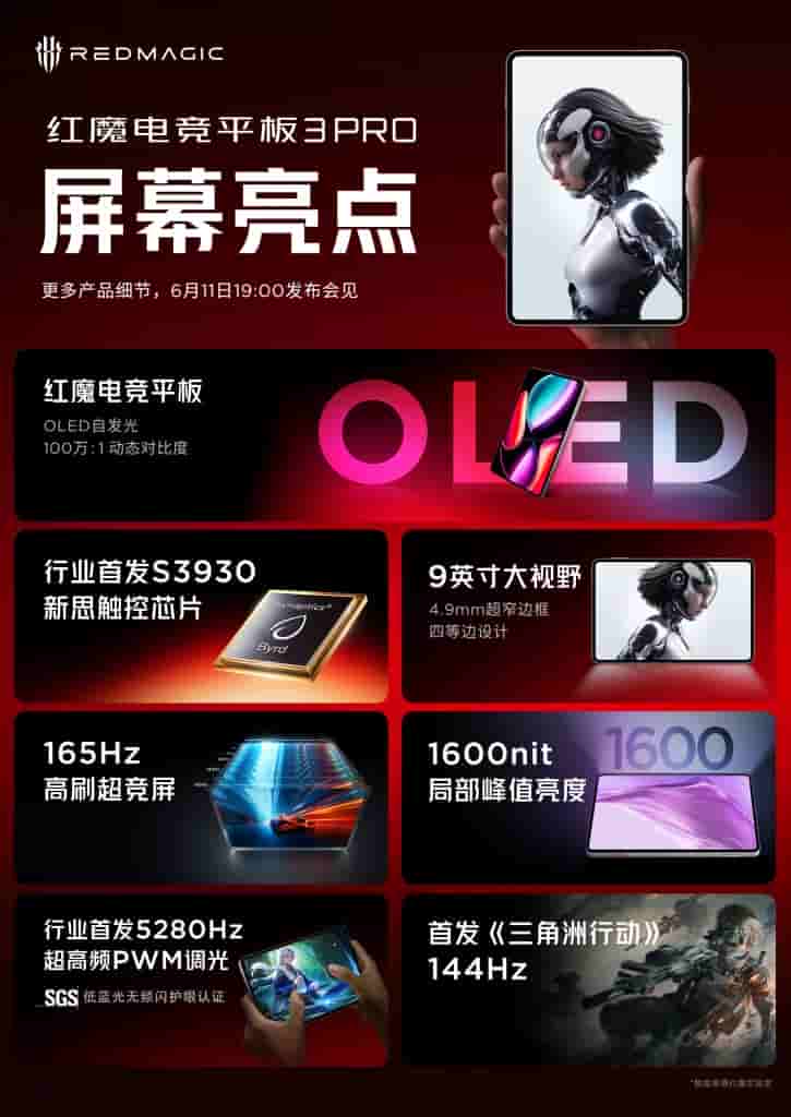 RedMagic Gaming Tablet 3 PRO - Display Highlights