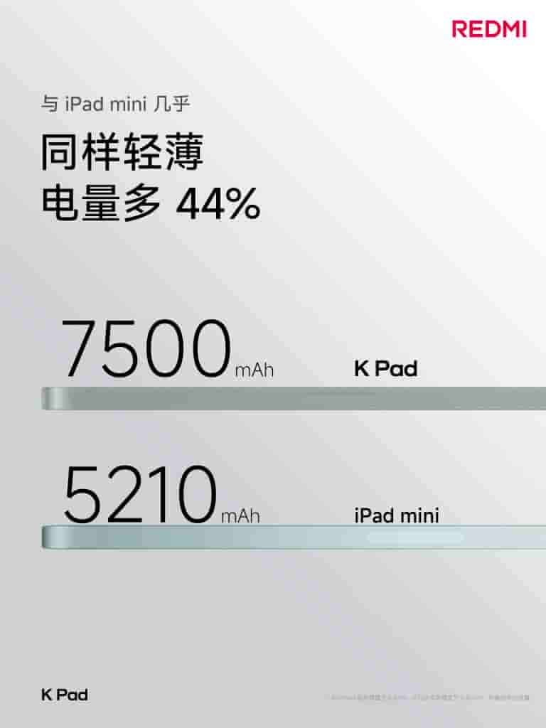 Redmi K Pad - Teaser (6)