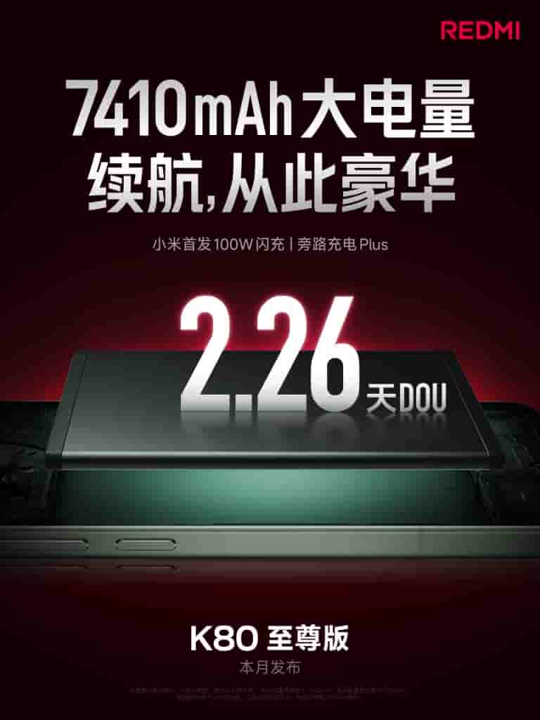 Redmi K80 Ultra - Battery and Charging