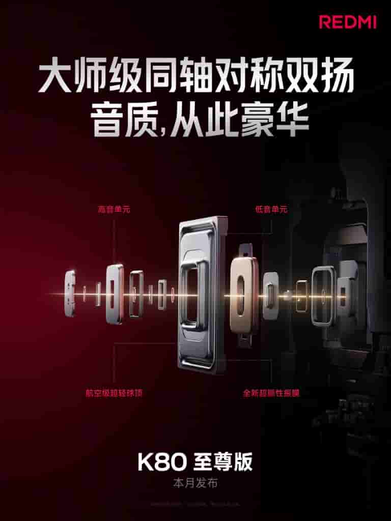 Redmi K80 Ultra - Speaker (1)