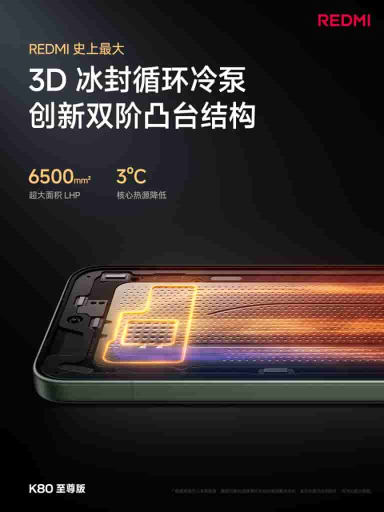 Redmi K80 Ultra - Teaser (5)