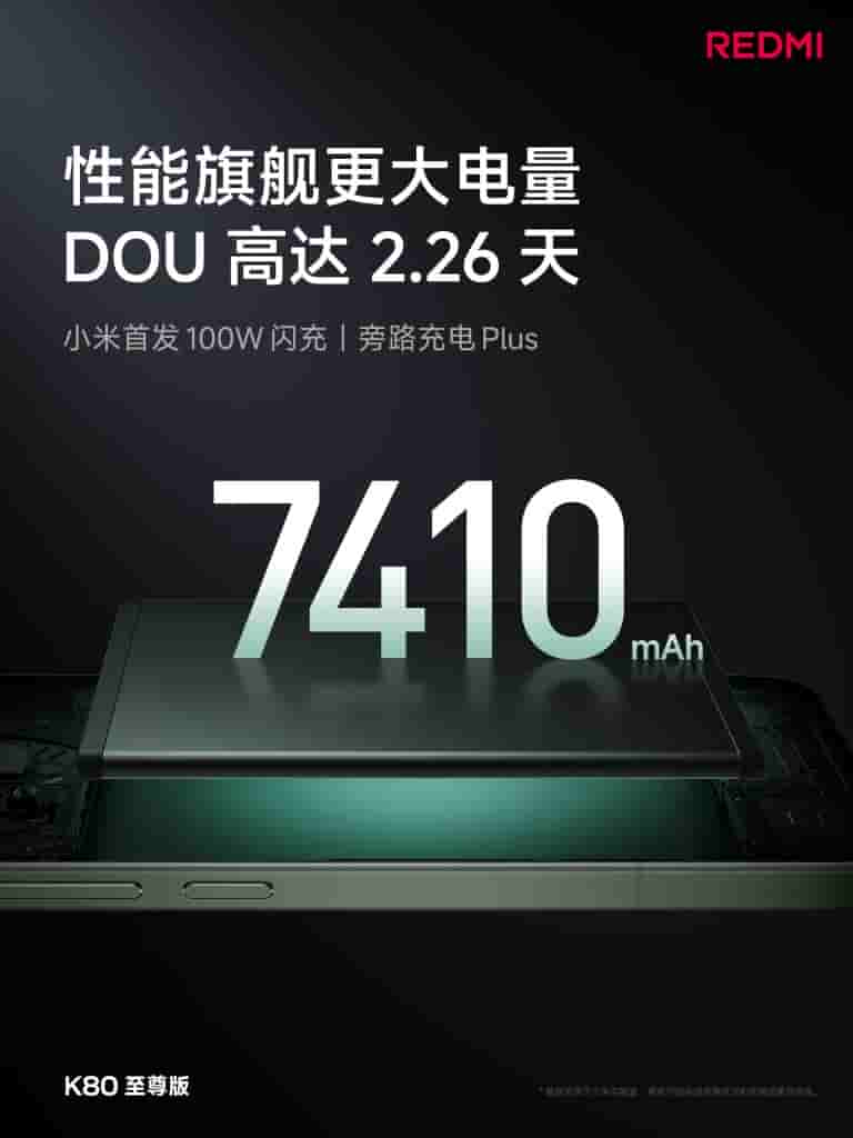 Redmi K80 Ultra - Teaser (6)