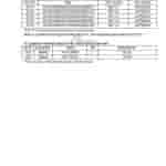 Samsung Galaxy A07 4G - FCC Certification (4)
