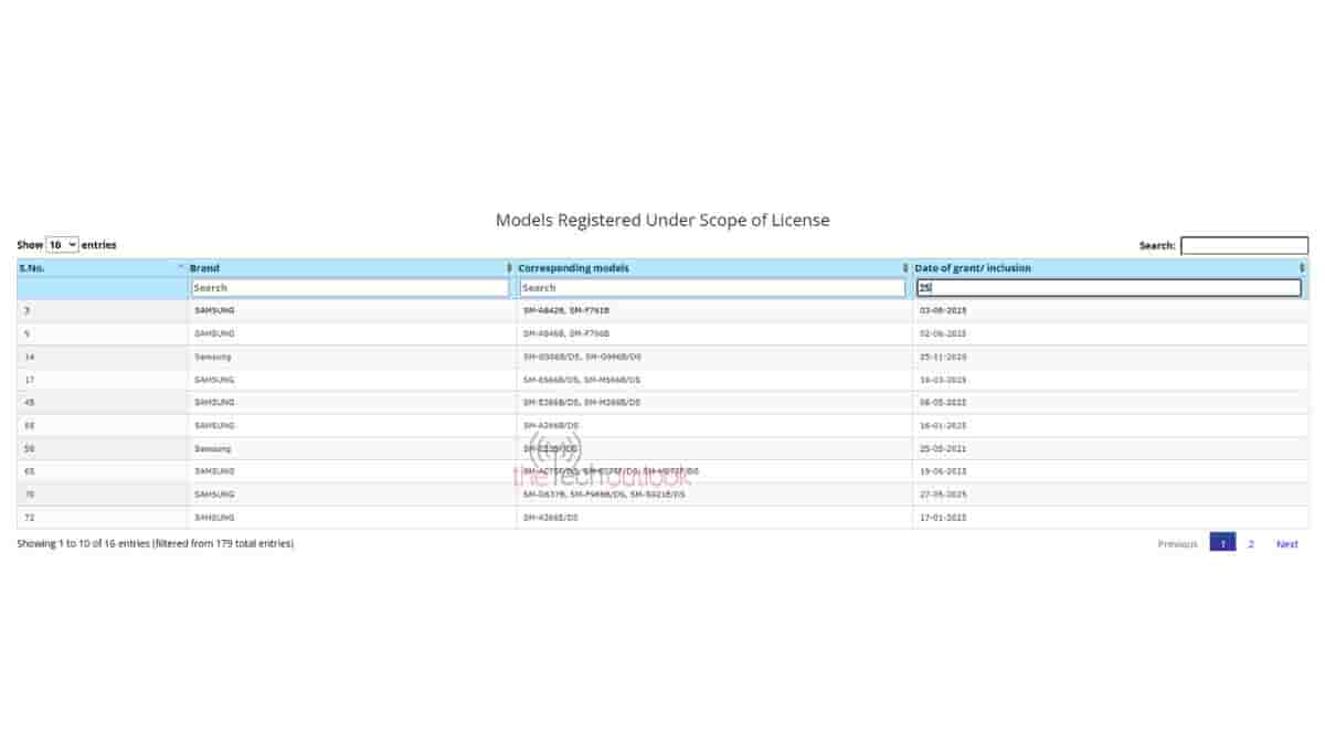 Samsung Galaxy F07 4G, Galaxy M07 4G, and Galaxy A07 4G - BIS Certification