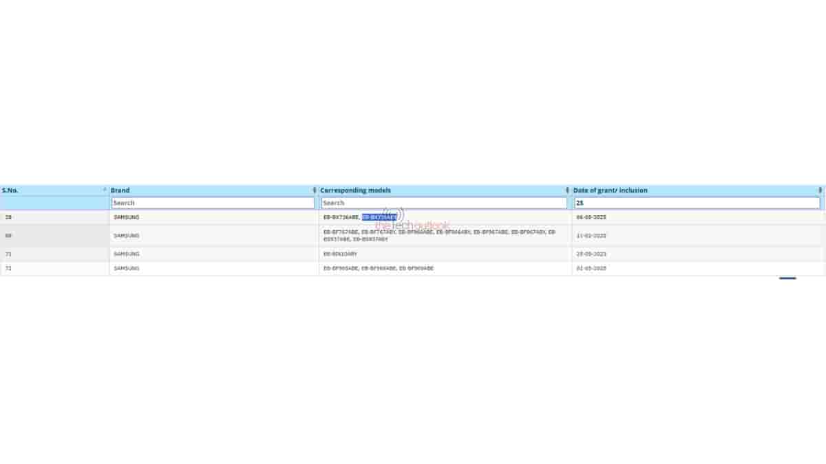 Samsung Galaxy Tab S11 5G Variant Battery - BIS Certification