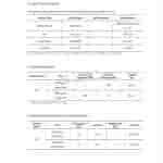 Samsung Galaxy Z FLip 7 FE charging capacity on FCC